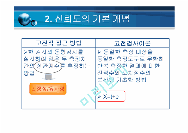 [ppt자료] 타당도와 신뢰도[1].ppt